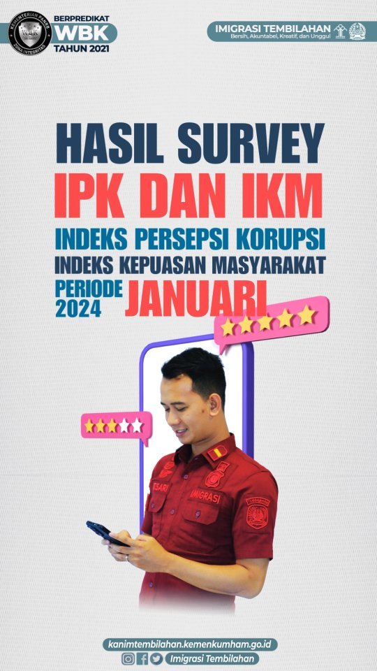 Hasil Survei IPK - IKM Januari 2024