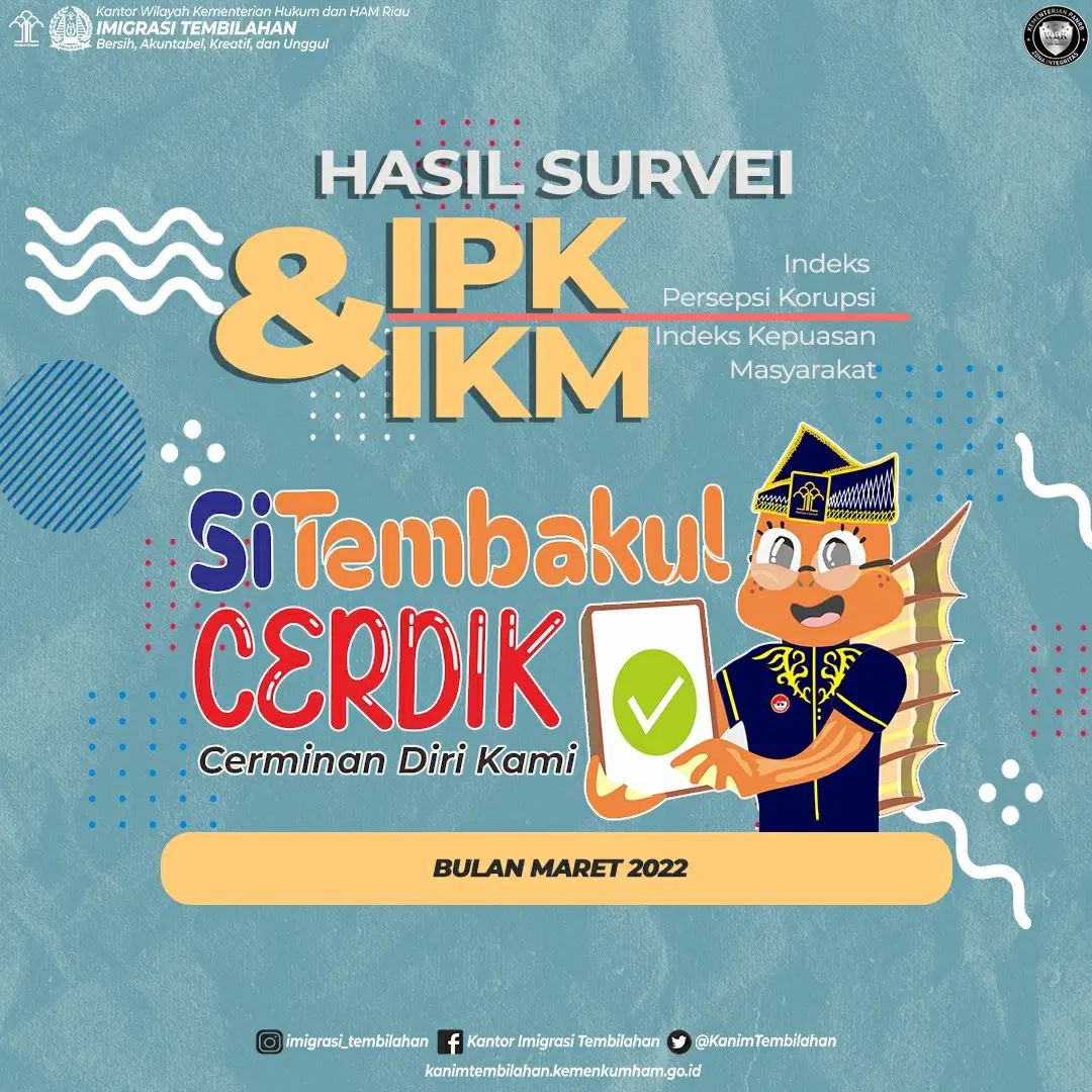 HASIL SURVEI  & IPK IKM