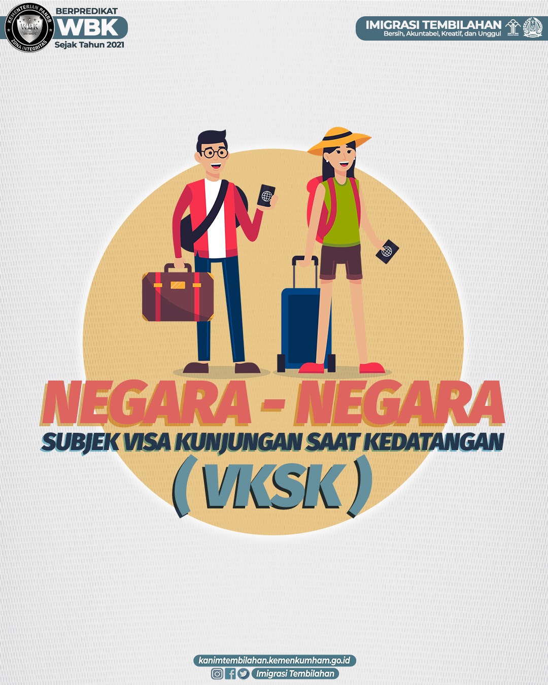 Negara - Negara Subjek Visa Kunjungan saat Kedatangan (VKSK)