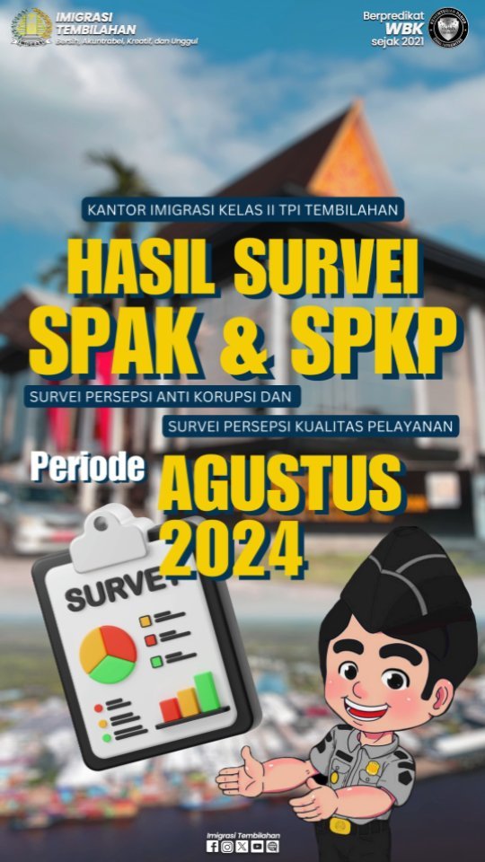 Hasil Survei SPAK dan SPKP Bulan Agustus 2024