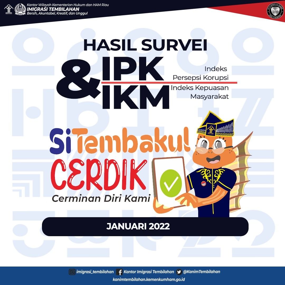 HASIL SURVEI  & IPK IKM