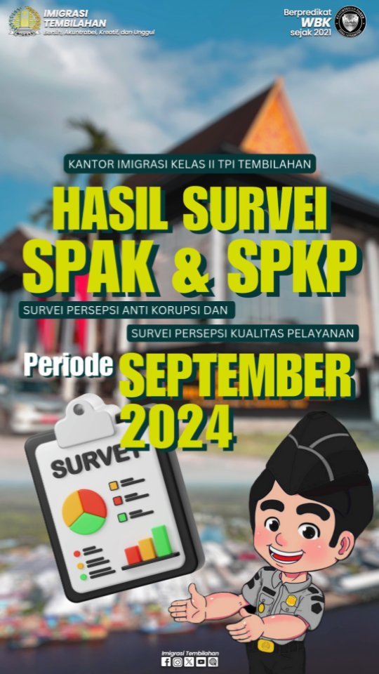 Hasil Survei SPAK dan SPKP Bulan September 2024