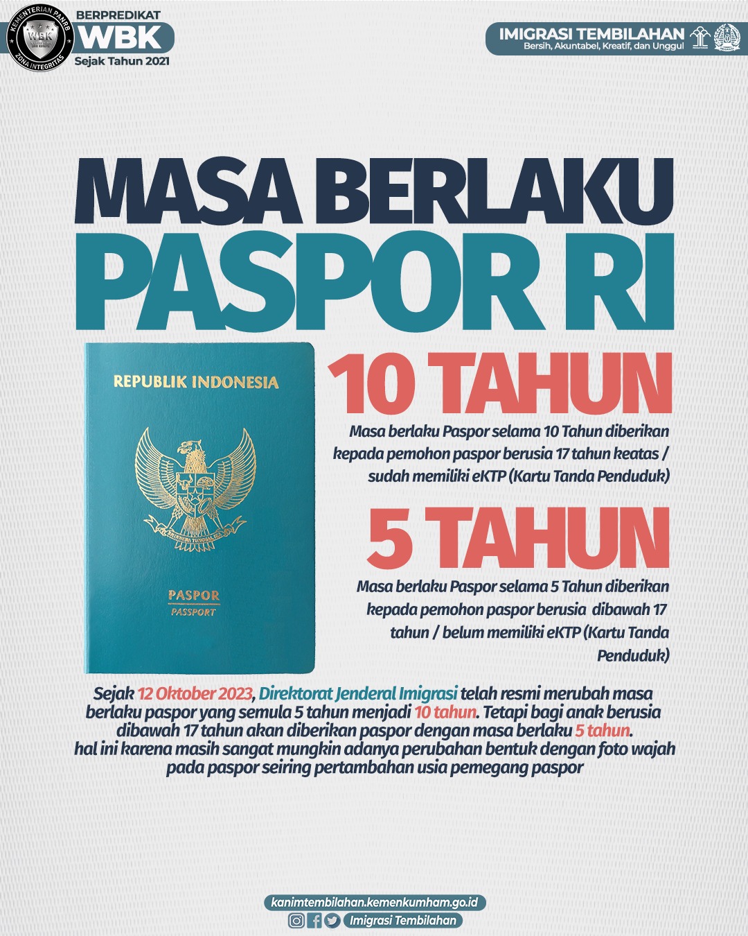 Masa Berlaku Paspor RI