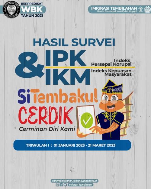 IPK dan IKM Maret 2023