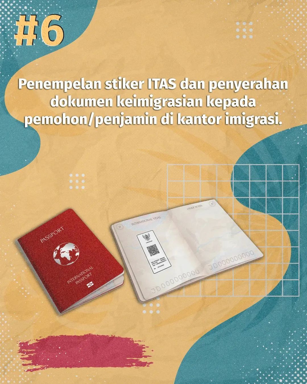 Alur Permohonan Alih Status Izin Tinggal Kunjungan  ke Izin Tinggal Terbatas 