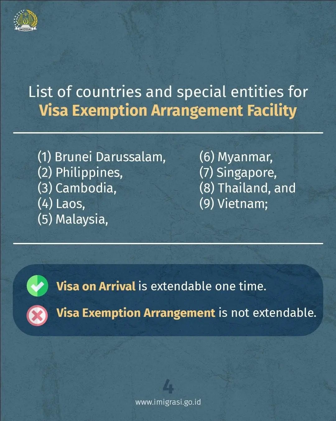 Visa on arrival dan bebas visa kunjungan 