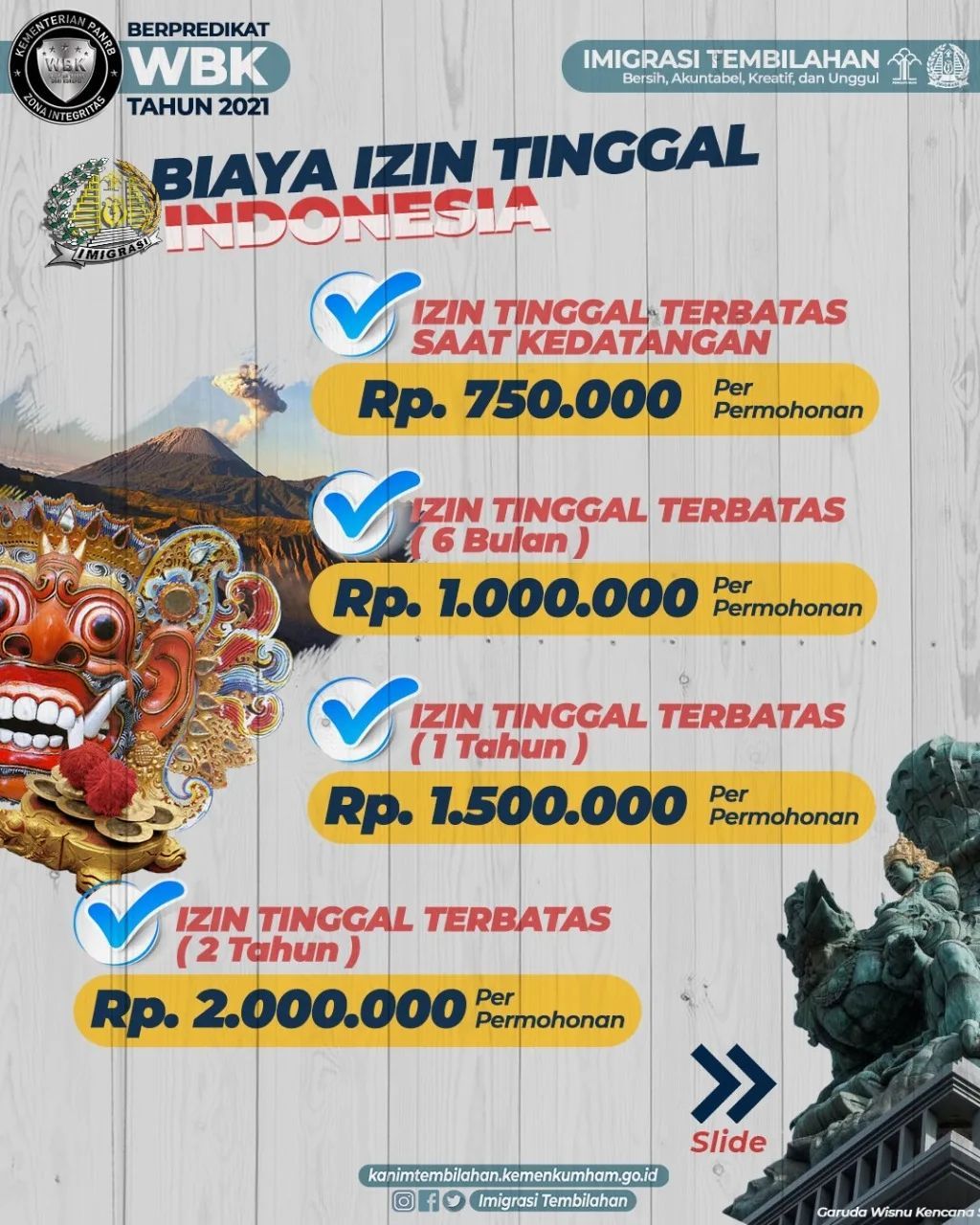 Berapa sih Biaya Izin Tinggal Indonesia bagi Warga Negara Asing