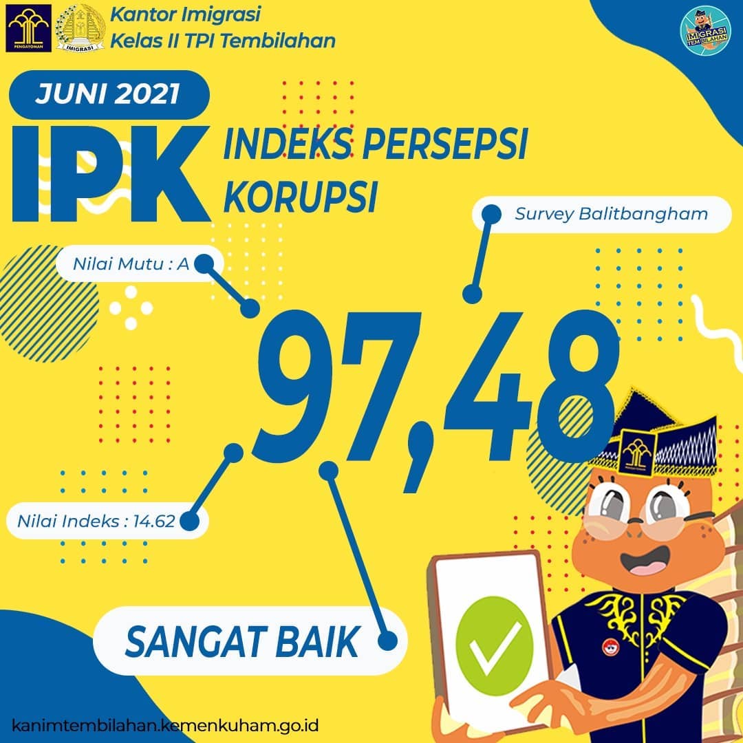 HASIL SURVEI & IPK IKM