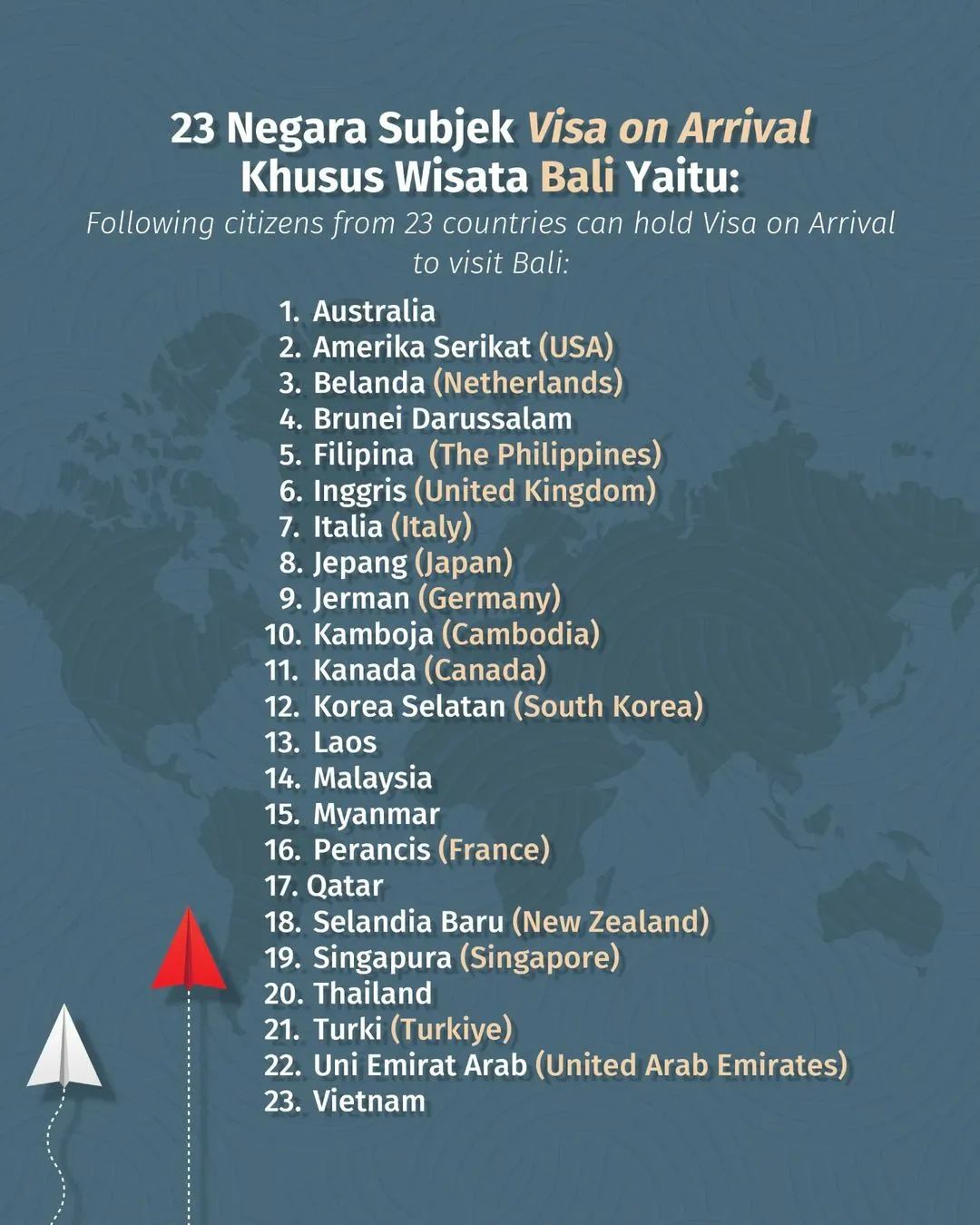 Pemerintah membuka Visa On Arrival