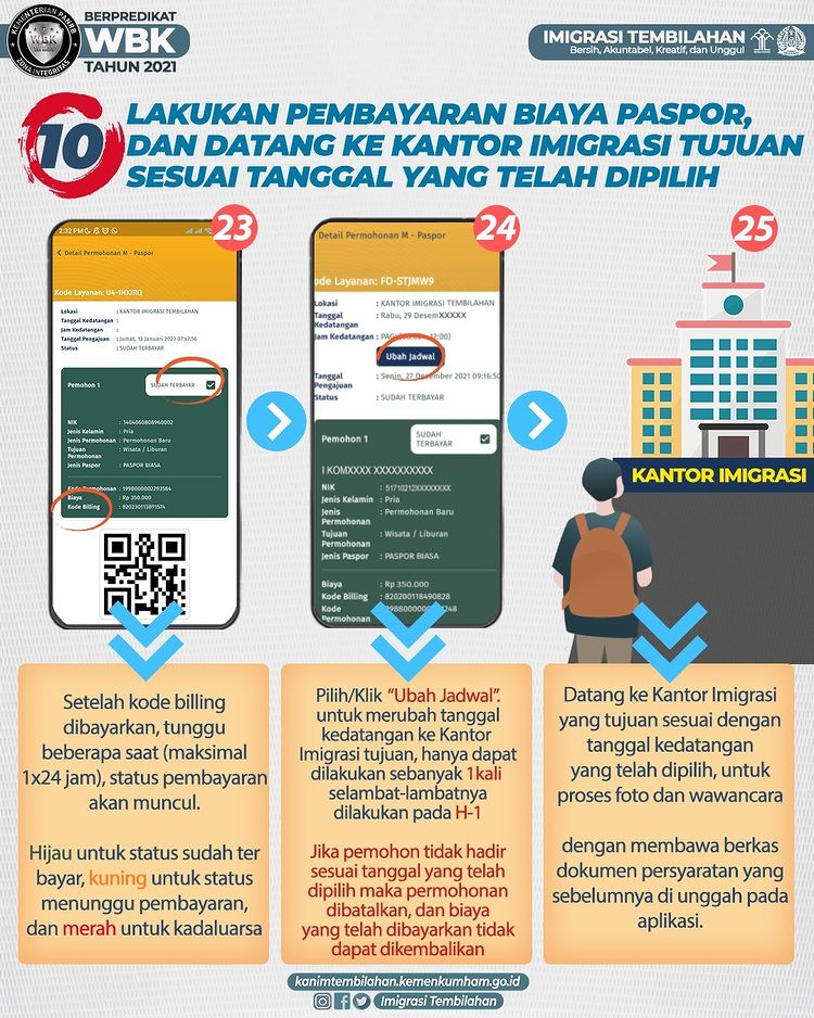 Berikut tata cara permohonan paspor melalui Aplikasi M-Paspor