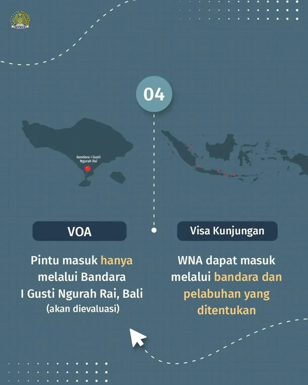 Perbedaan Visa on Arrival (VOA) dan visa kunjungan