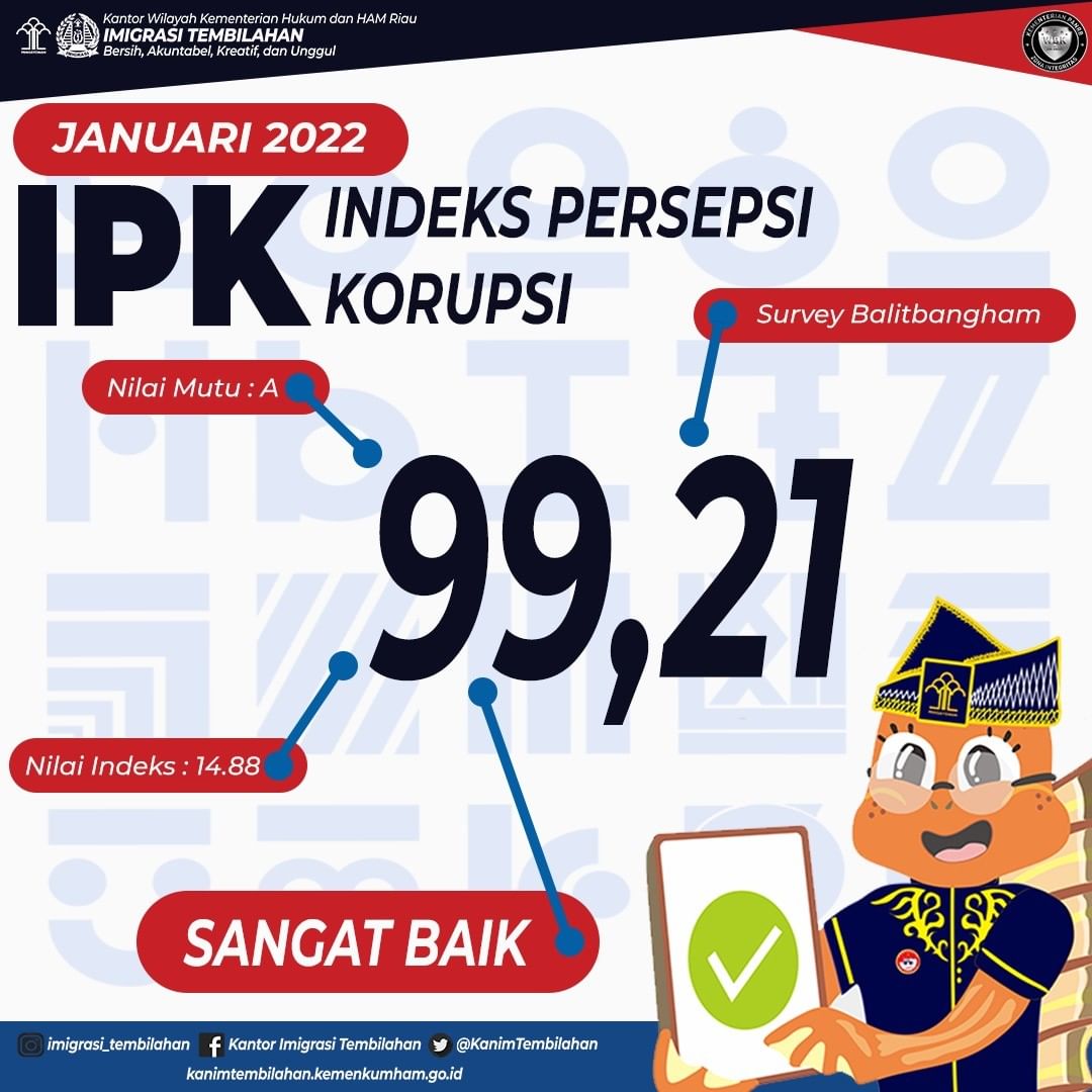 Hasil Survei IPK & IKM