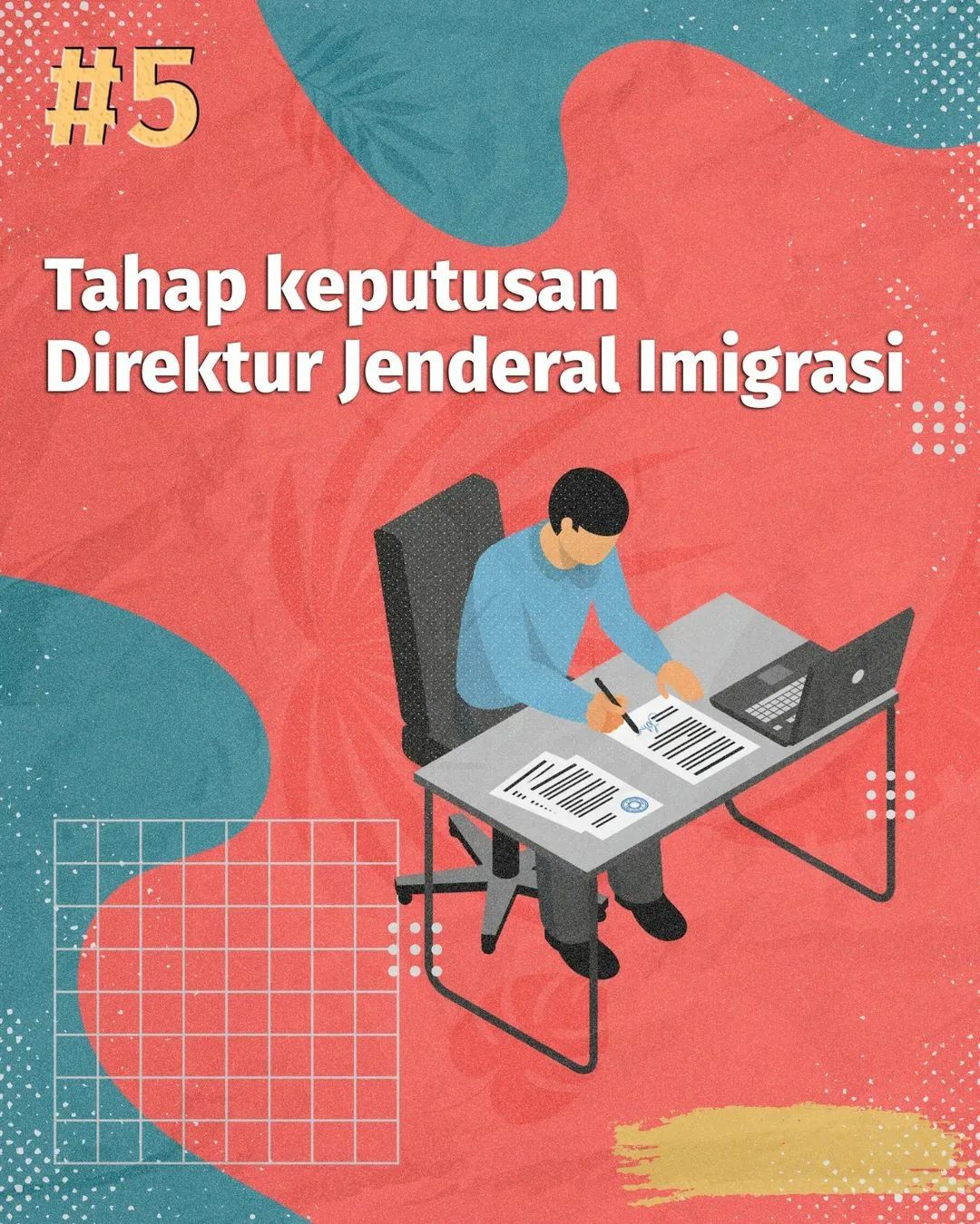 Alur Permohonan Alih Status Izin Tinggal Kunjungan  ke Izin Tinggal Terbatas 