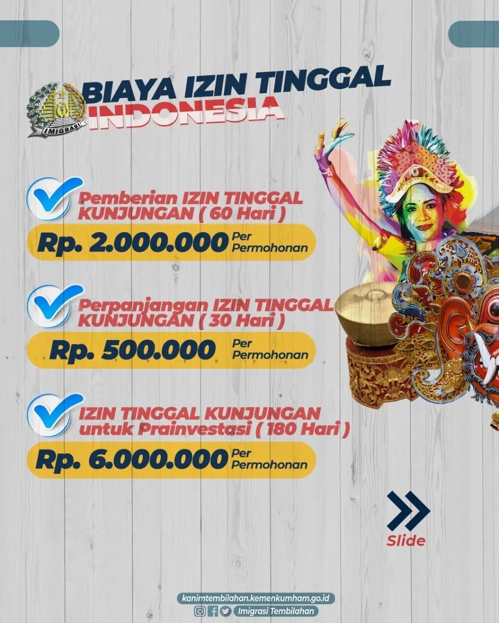 Berapa sih Biaya Izin Tinggal Indonesia bagi Warga Negara Asing