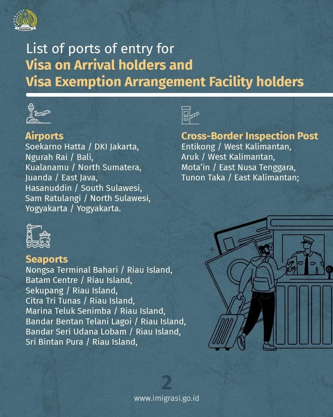 Visa on arrival dan bebas visa kunjungan 