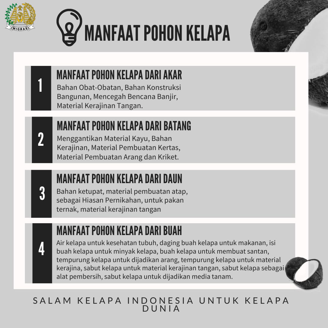 HARI KELAPA SEDUNIA
