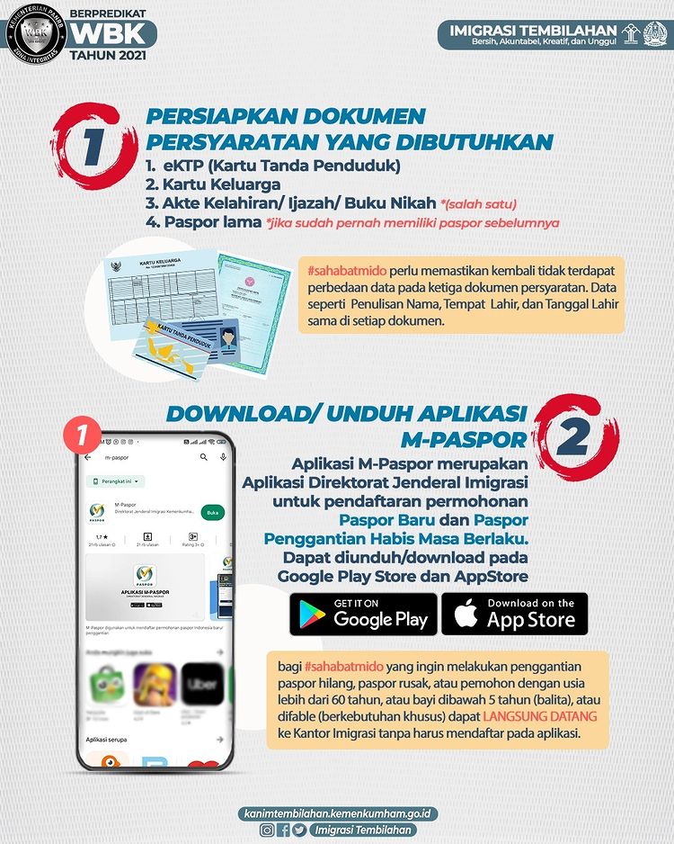 Berikut tata cara permohonan paspor melalui Aplikasi M-Paspor