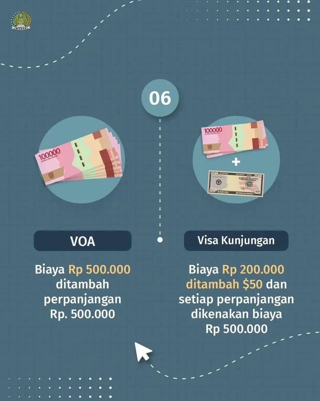 Perbedaan Visa on Arrival (VOA) dan visa kunjungan