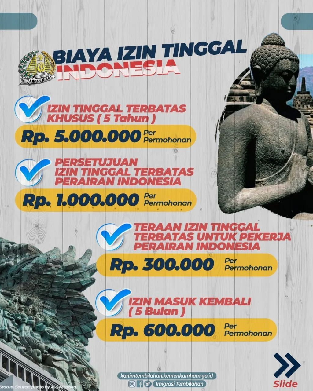 Berapa sih Biaya Izin Tinggal Indonesia bagi Warga Negara Asing
