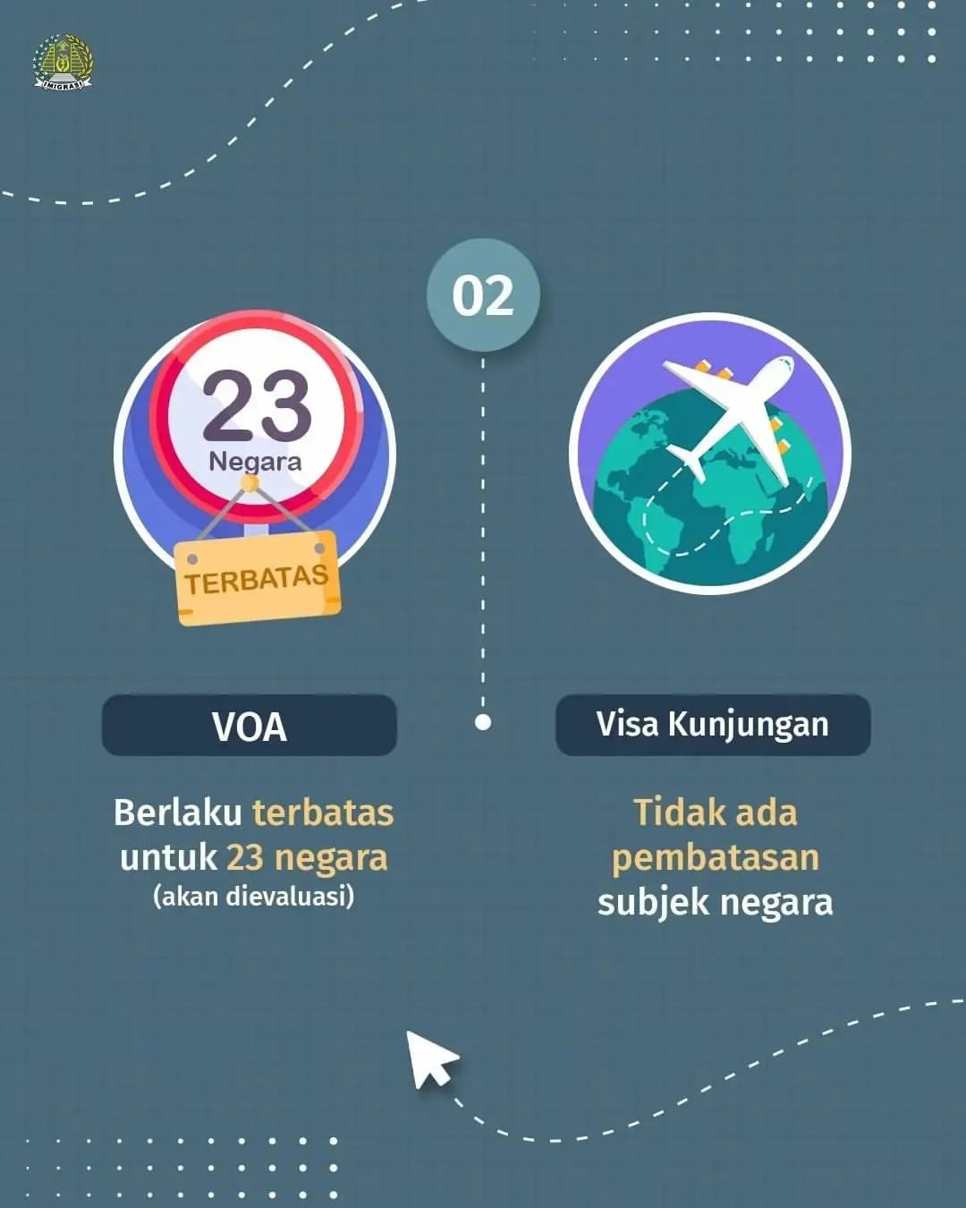 Perbedaan Visa on Arrival (VOA) dan visa kunjungan