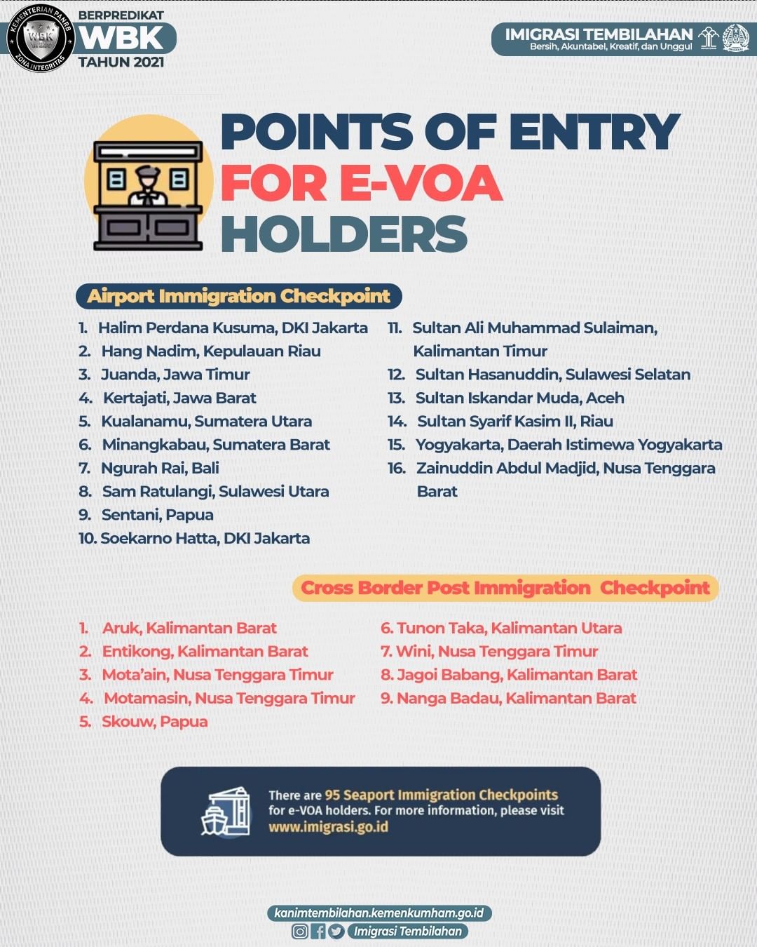 Here is updated list of countries of VoA and e-VoA holders to arrive in Indonesia.